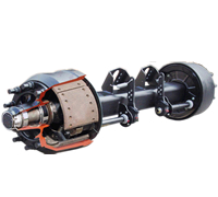 Beijing Brake International